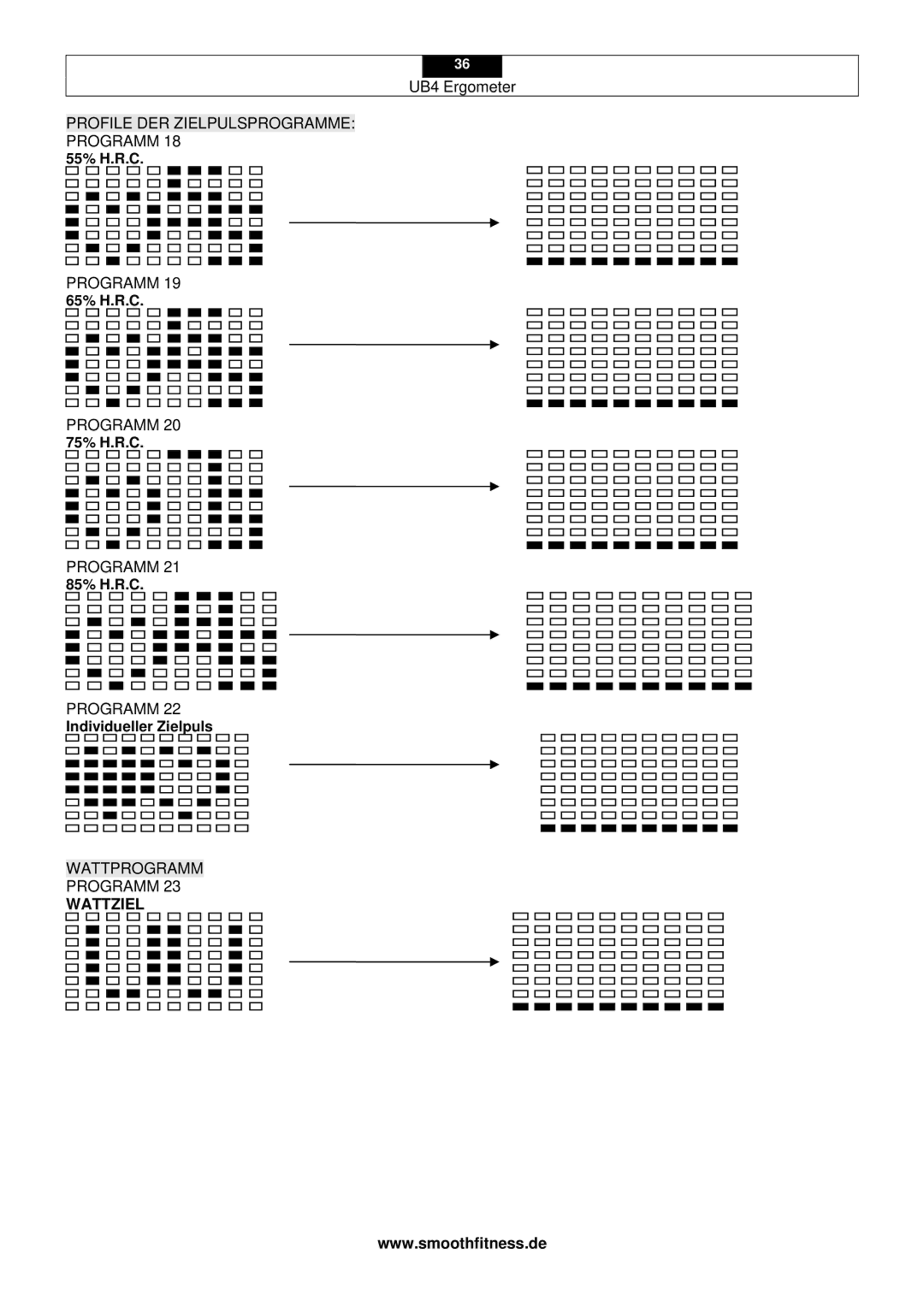 Smooth Fitness UB4 user manual 55% H.R.C, Individueller Zielpuls 
