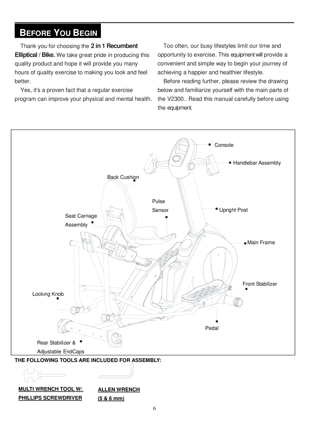 Smooth Fitness V2300 owner manual Before YOU Begin 