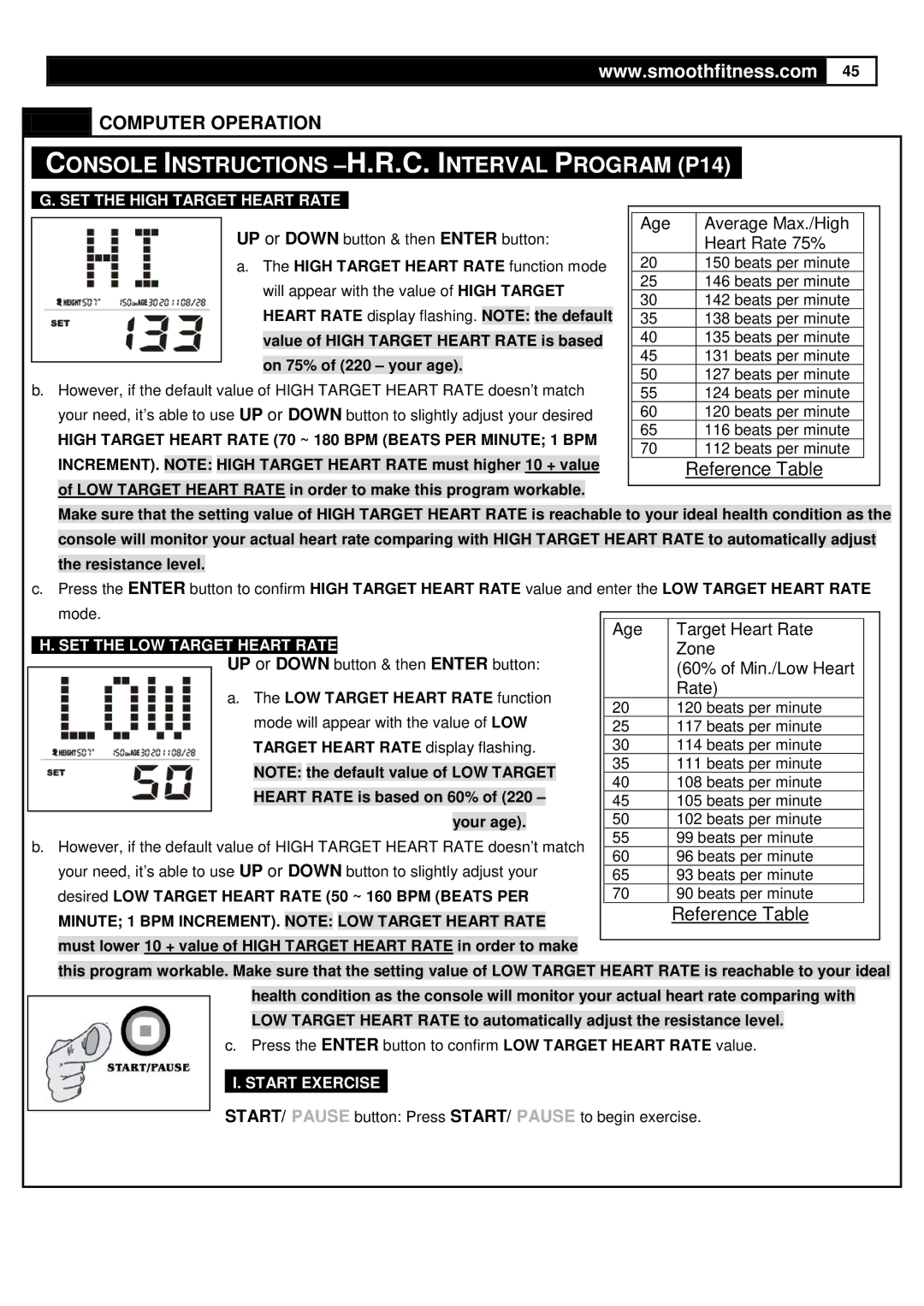 Smooth Fitness V380 user manual High Target Heart Rate 70 ~ 180 BPM Beats PER Minute 1 BPM 