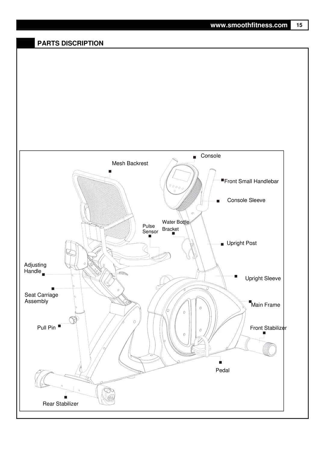 Smooth Fitness V390 user manual Parts Discription 