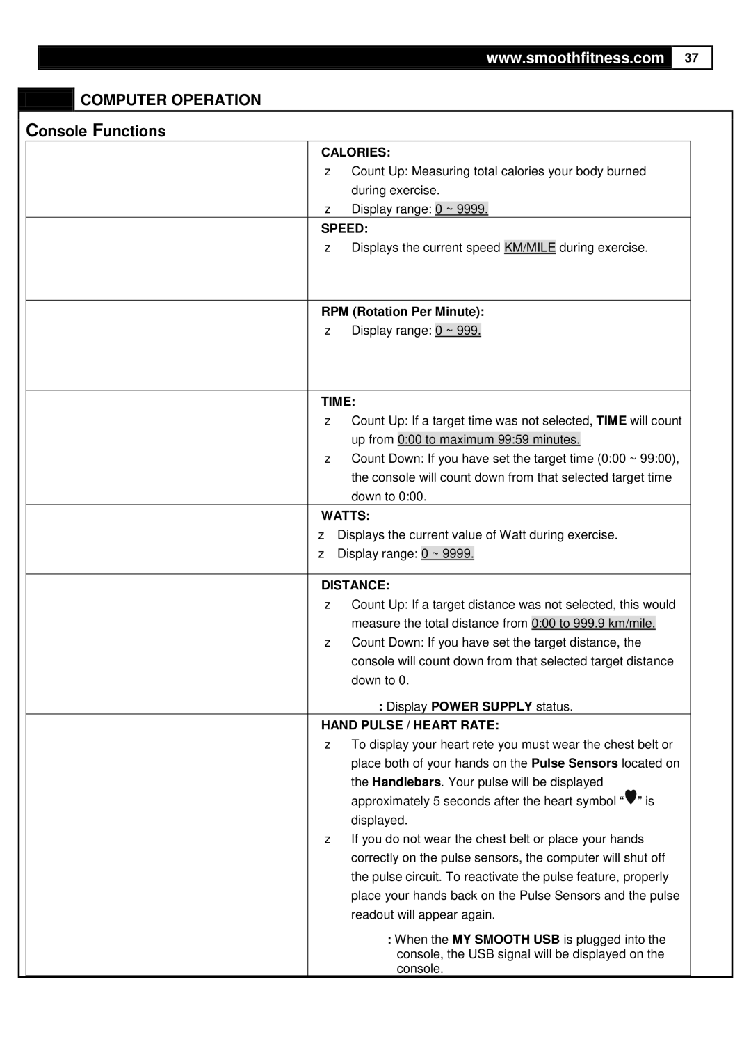 Smooth Fitness V390 user manual Console Functions, RPM Rotation Per Minute, Display Power Supply status 