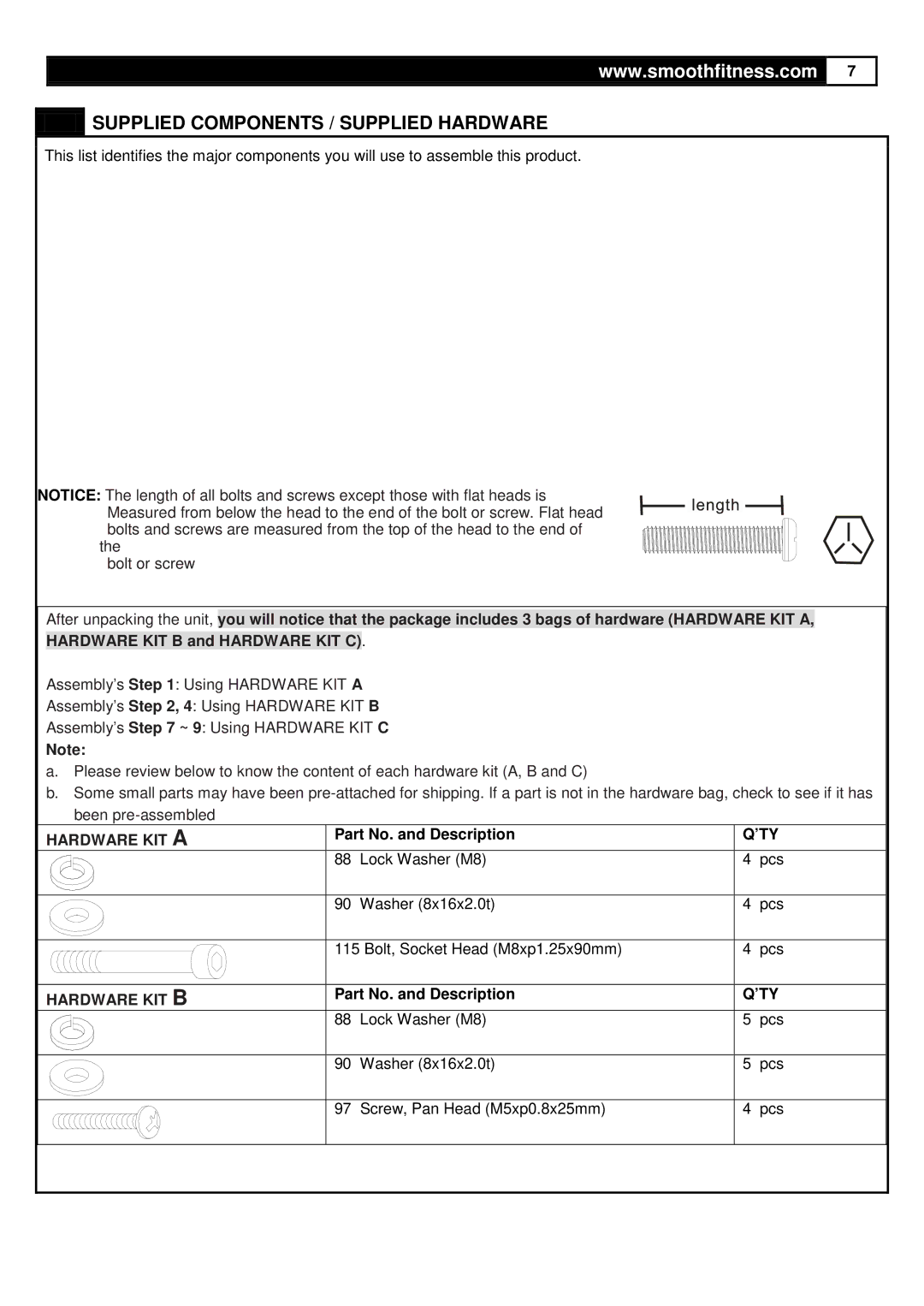 Smooth Fitness V390 user manual Hardware KIT a, Part No. and Description 