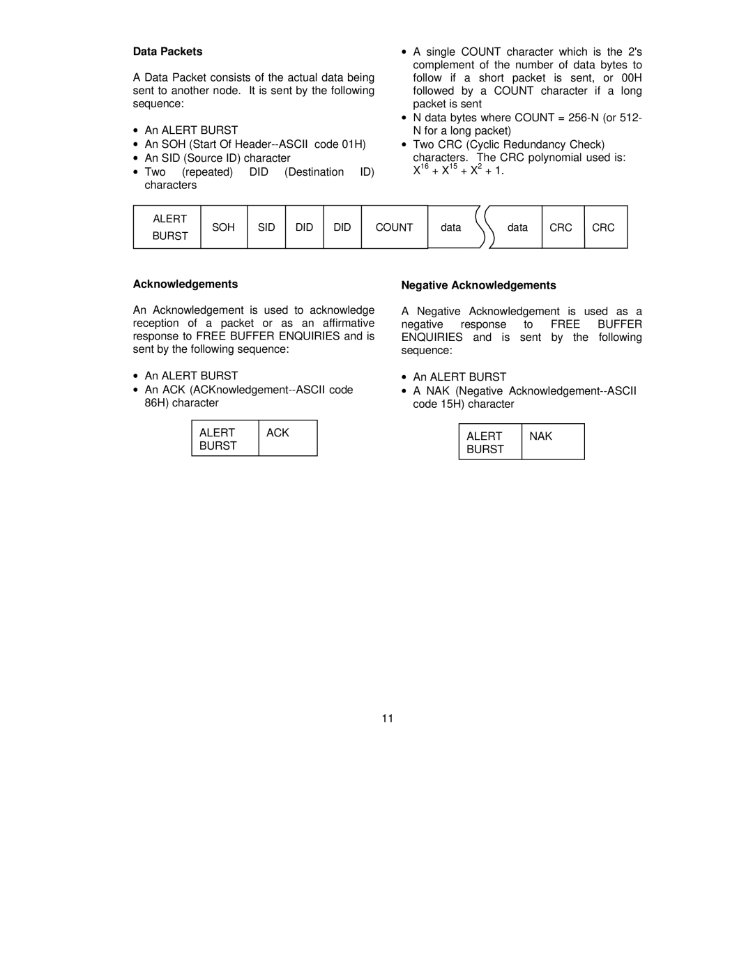 SMSC COM20020 manual Data Packets, Negative Acknowledgements 