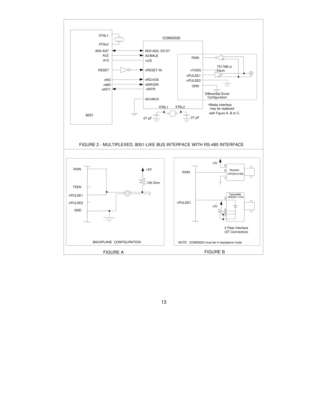 SMSC COM20020 manual MULTIPLEXED, 8051-LIKE BUS Interface with RS-485 Interface 