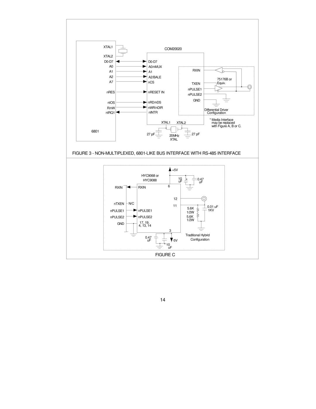 SMSC COM20020 manual Figure C 