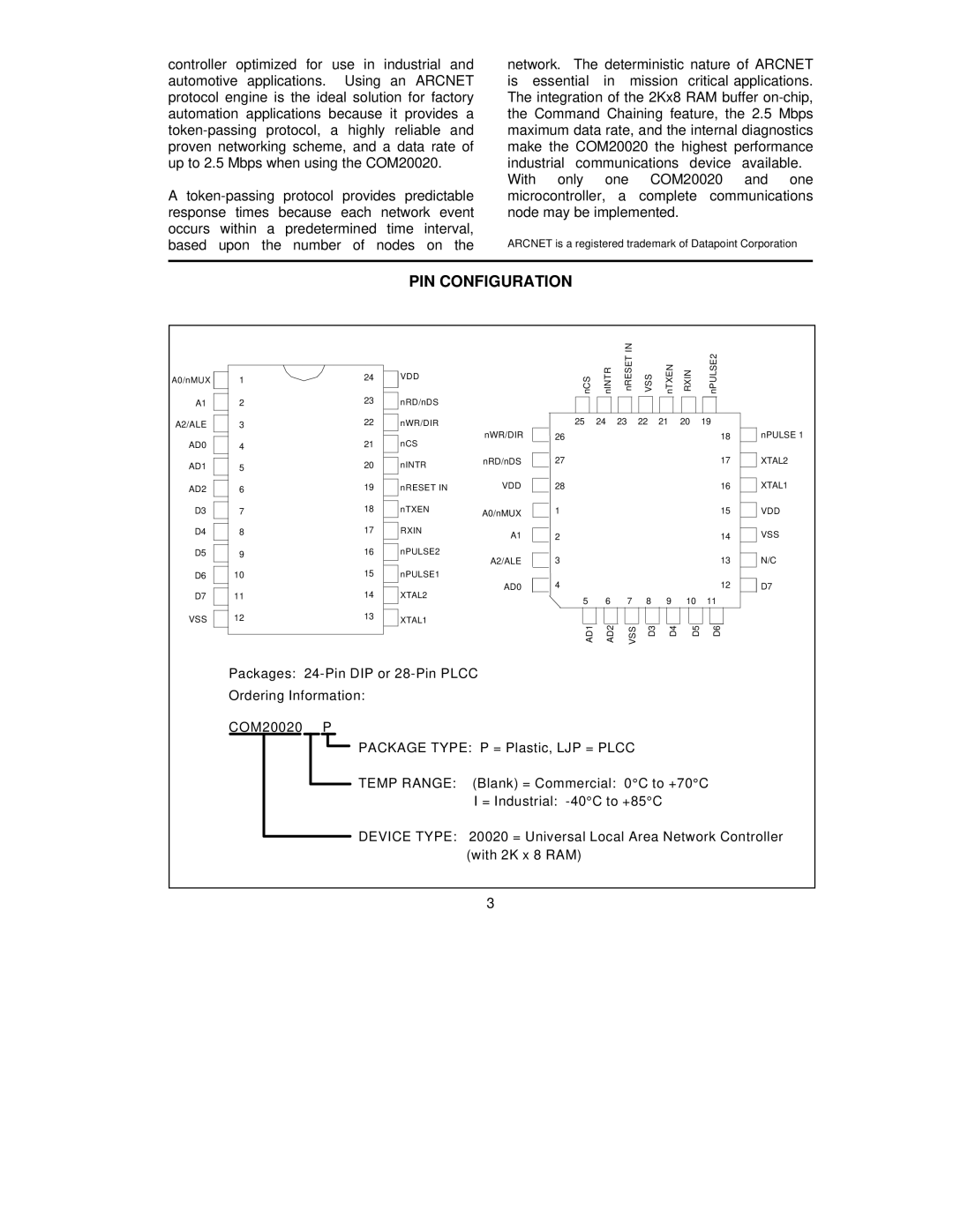 SMSC COM20020 manual PIN Configuration 