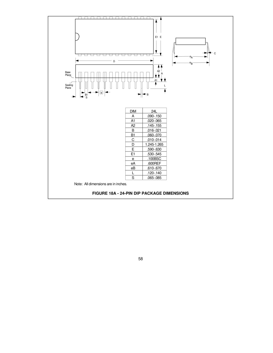 SMSC COM20020 manual PIN DIP Package Dimensions 