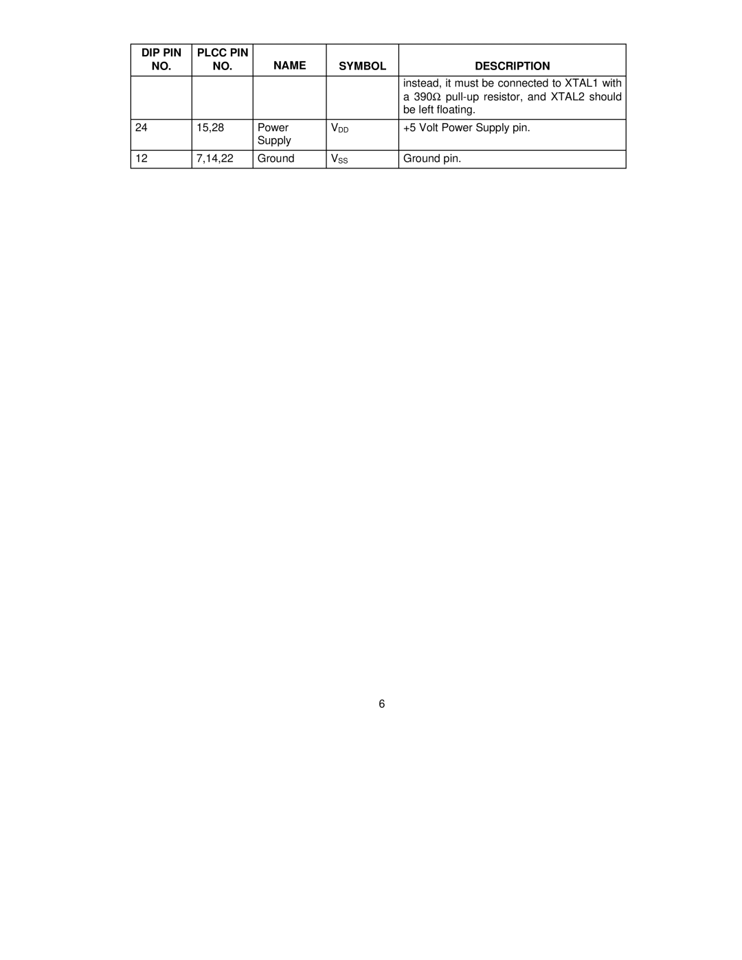 SMSC COM20020 manual Instead, it must be connected to XTAL1 with 