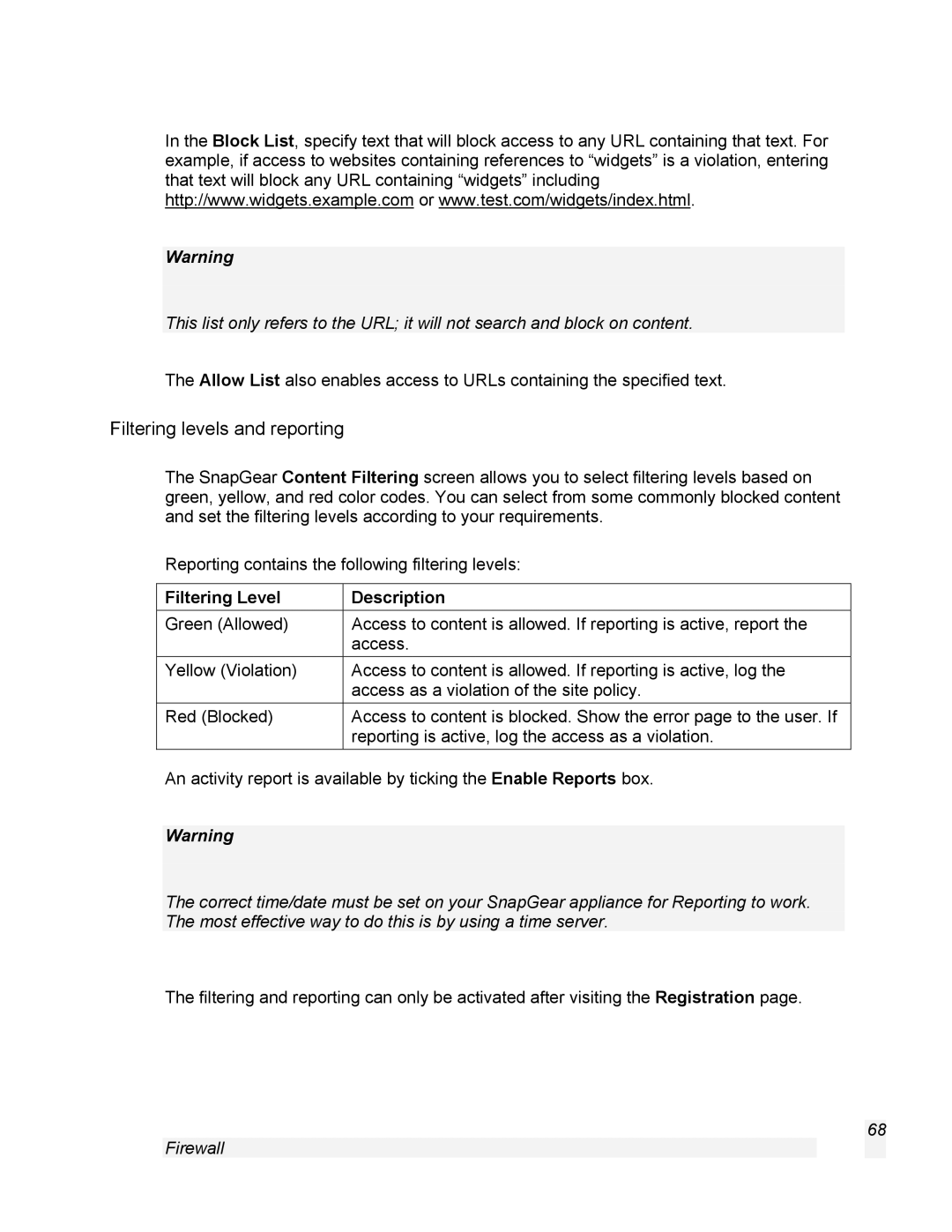 SnapGear 1.7.8 manual Filtering levels and reporting, Filtering Level Description 