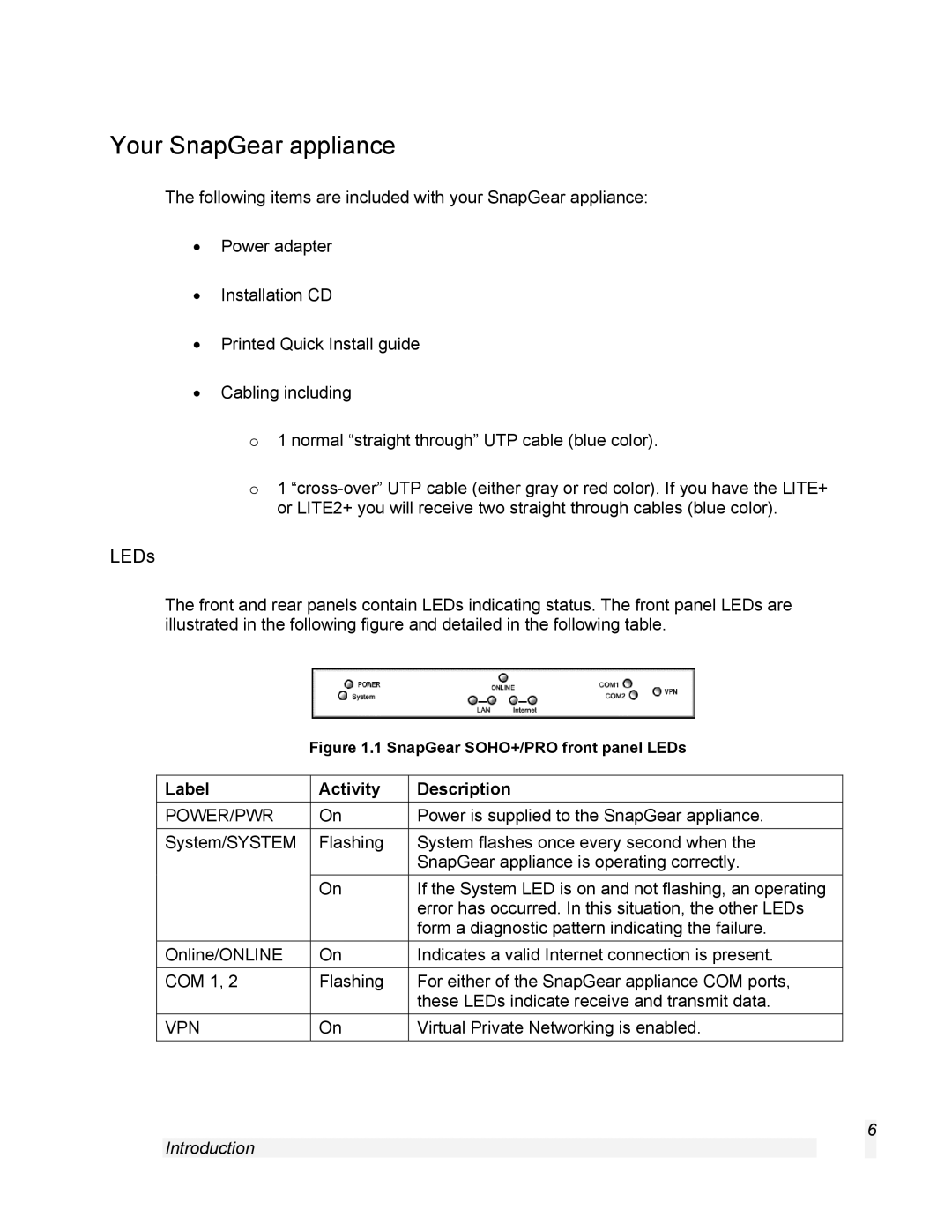 SnapGear 1.7.8 manual Your SnapGear appliance, LEDs, Label Activity Description 