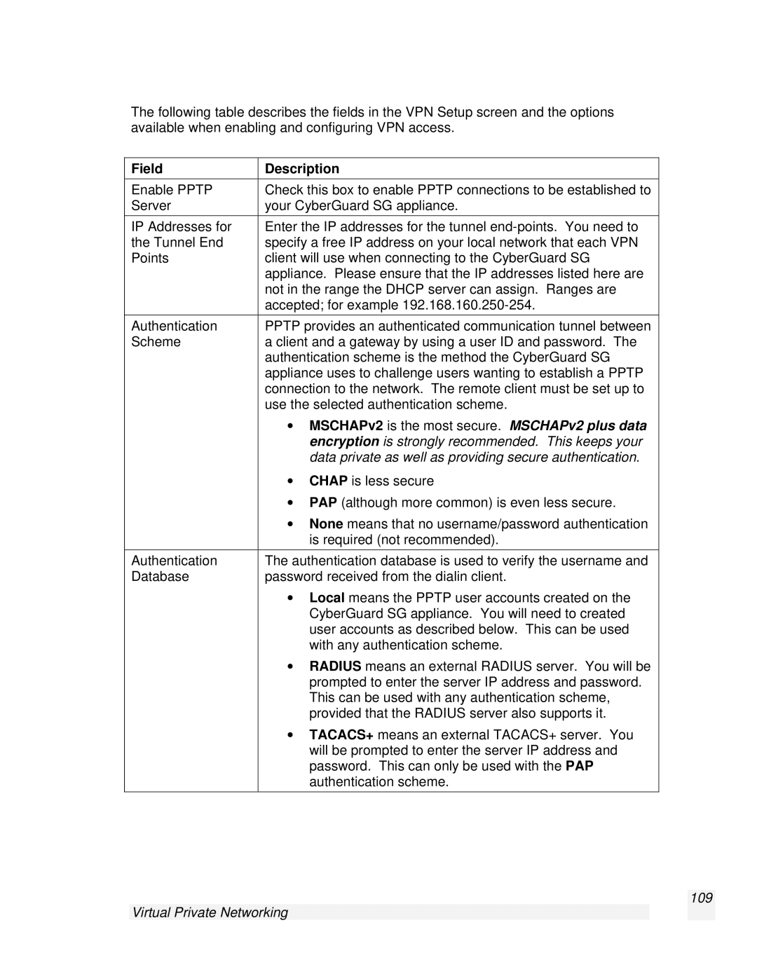 SnapGear 2.0.1 user manual Encryption is strongly recommended. This keeps your, Virtual Private Networking 