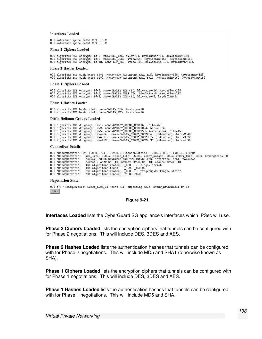 SnapGear 2.0.1 user manual Virtual Private Networking 