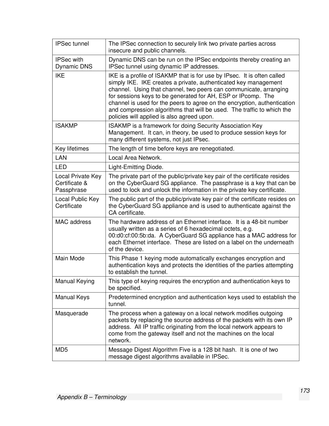 SnapGear 2.0.1 user manual Isakmp, Appendix B Terminology 