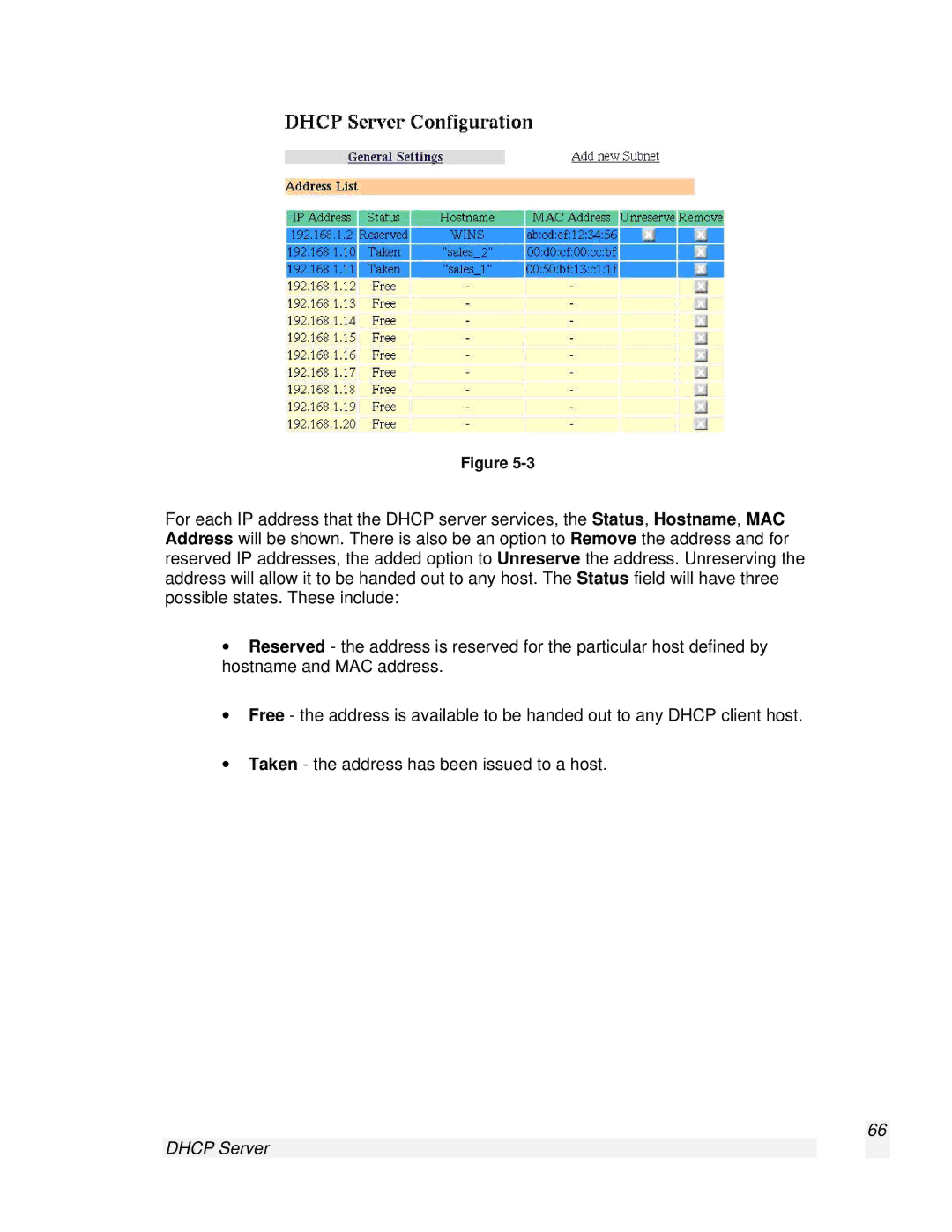 SnapGear 2.0.1 user manual Dhcp Server 