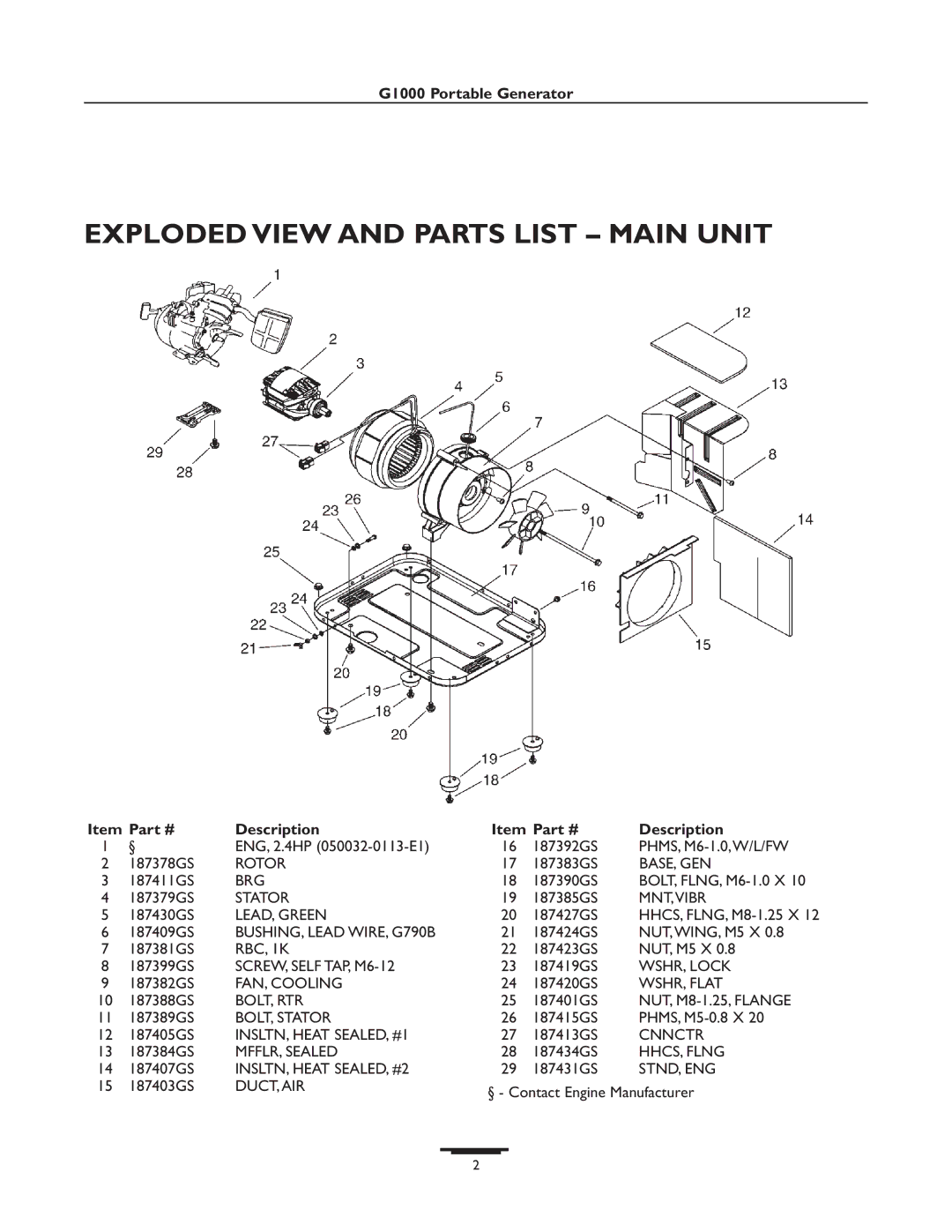 Snapper 01666-1 manual Exploded View and Parts List Main Unit, G1000 Portable Generator, Description 