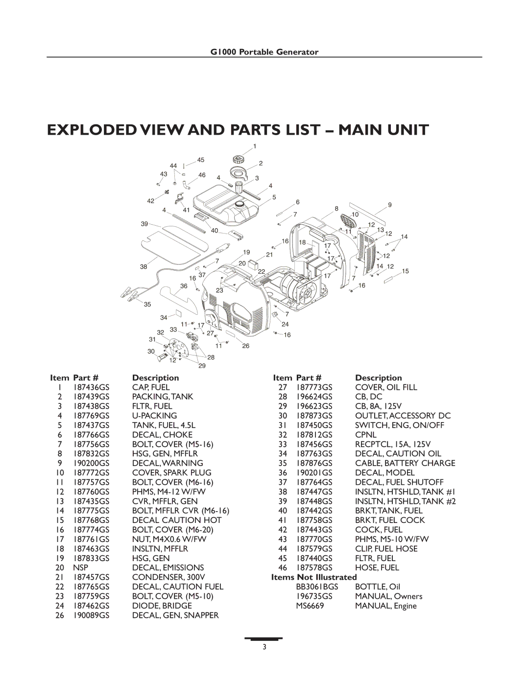 Snapper 01666-1 manual Items Not Illustrated 