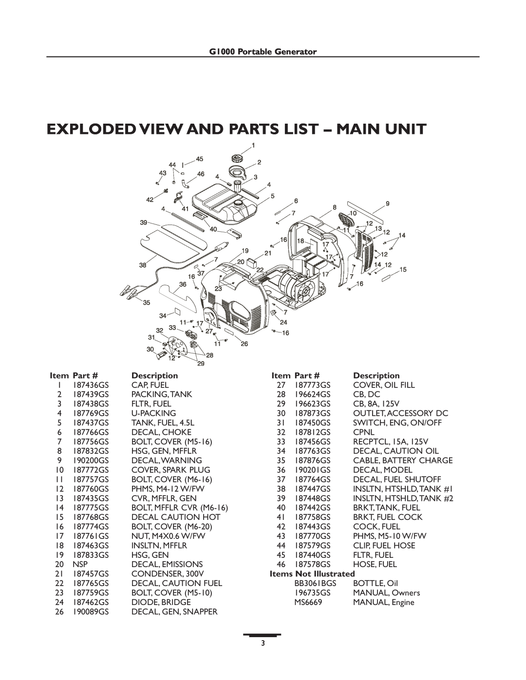 Snapper 01666-1 Items Not Illustrated, Exploded View And Parts List - Main Unit, G1000 Portable Generator, Description 