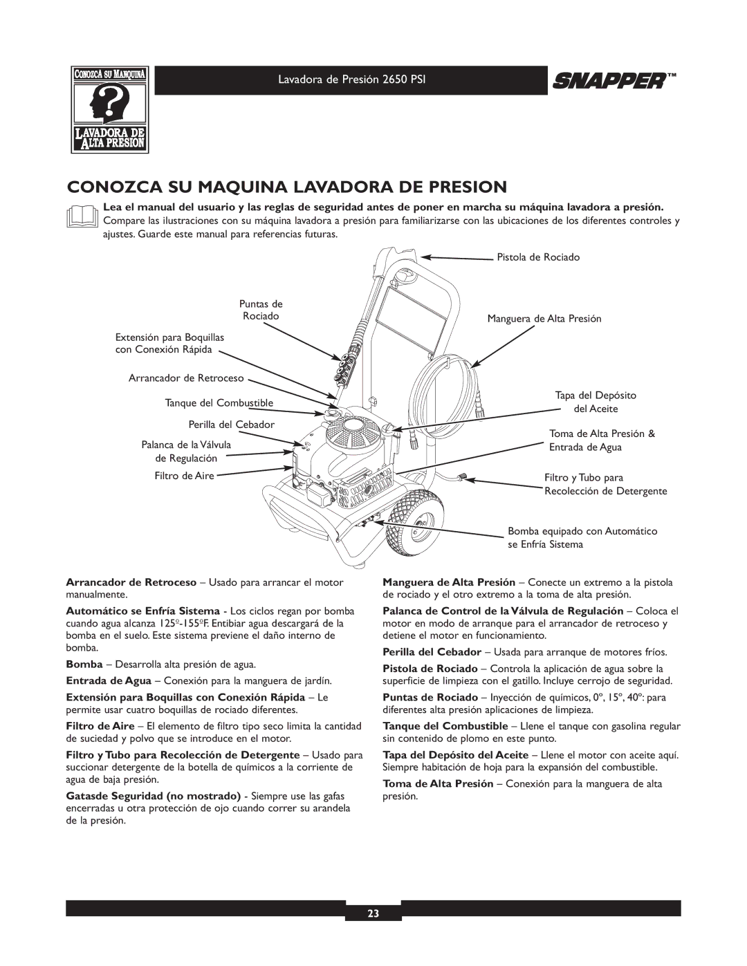 Snapper 020230 user manual Conozca SU Maquina Lavadora DE Presion, Perilla del Cebador Usada para arranque de motores fríos 