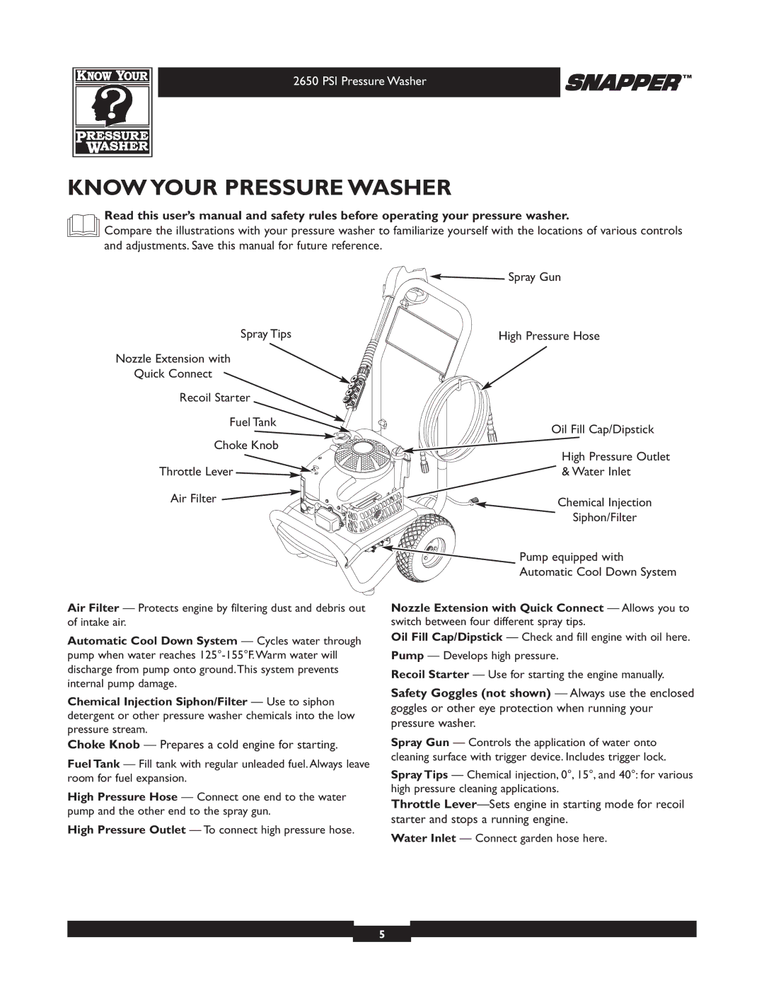 Snapper 020230 user manual Know Your Pressure Washer, Safety Goggles not shown Always use the enclosed 