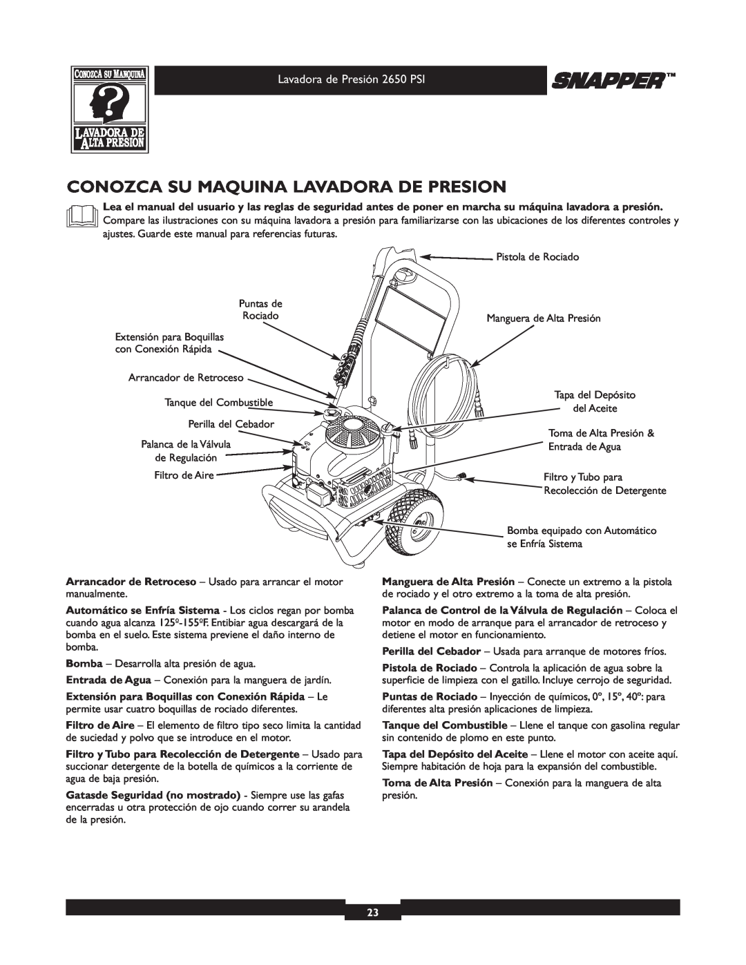 Snapper 020230 user manual Conozca Su Maquina Lavadora De Presion 