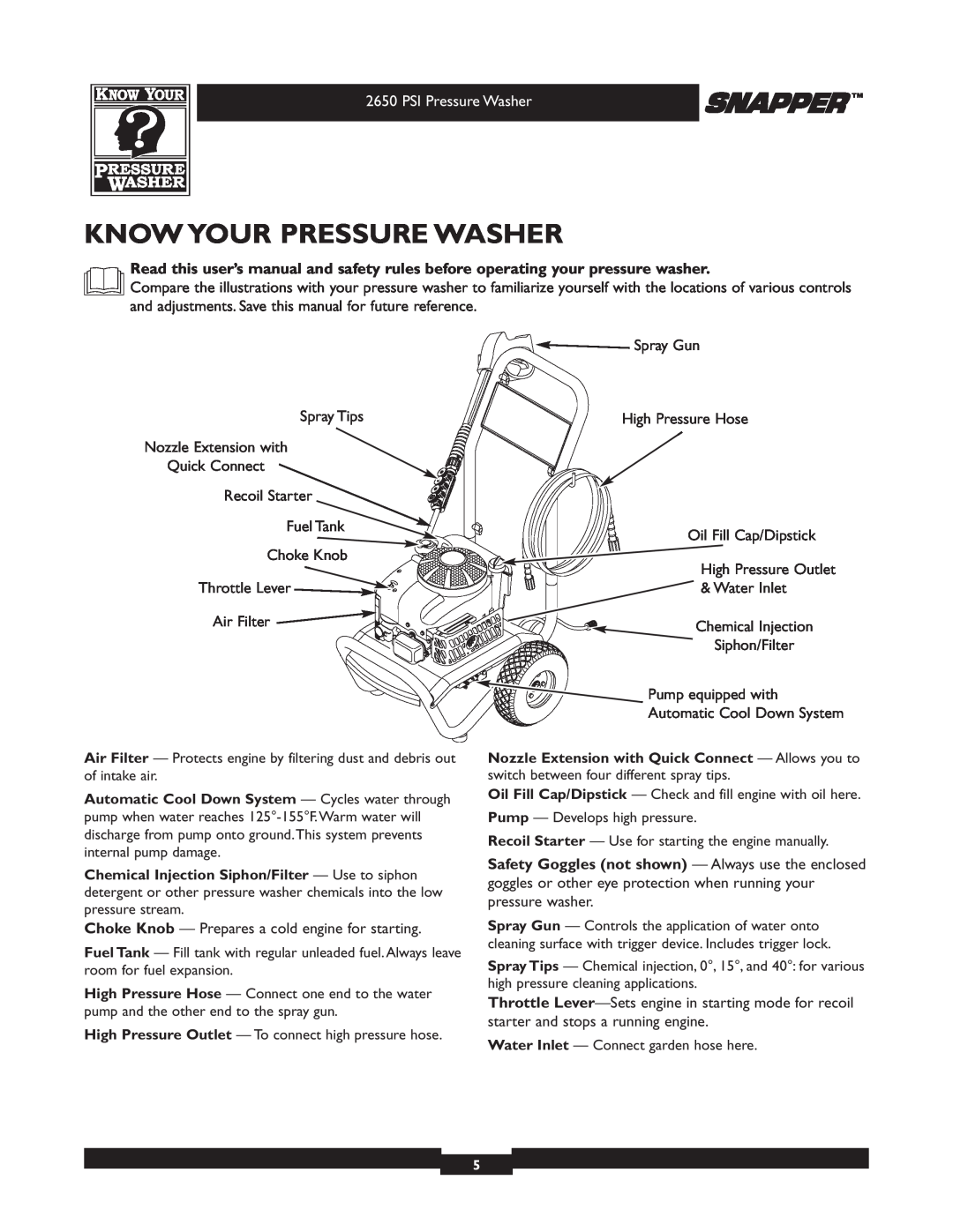Snapper 020230 user manual Know Your Pressure Washer 