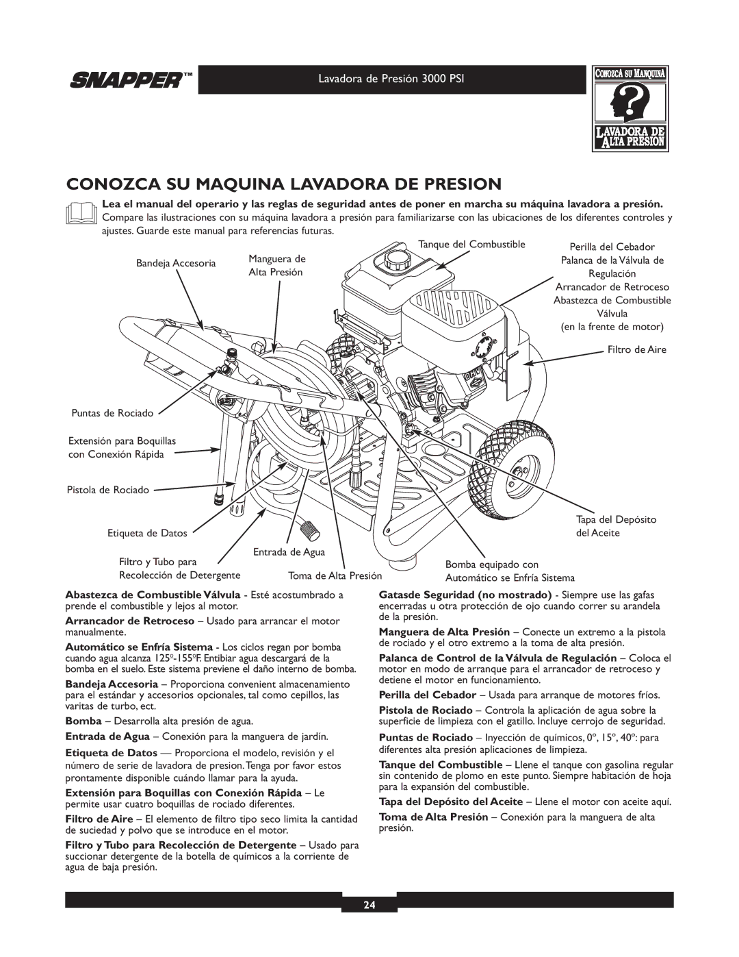 Snapper 020231-2 manual Conozca SU Maquina Lavadora DE Presion, Tanque del Combustible, Filtro de Aire 