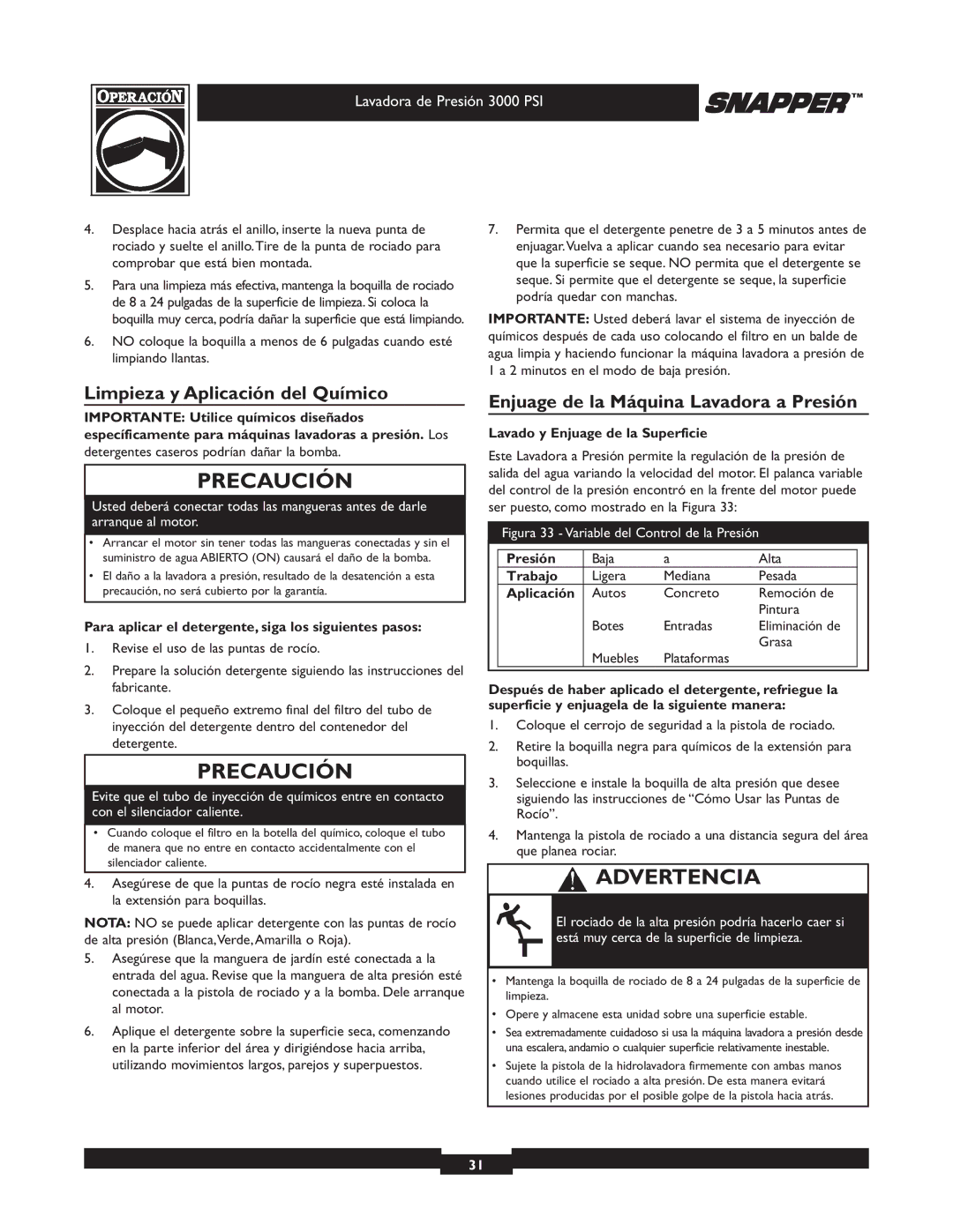 Snapper 020231-2 manual Limpieza y Aplicación del Químico, Enjuage de la Máquina Lavadora a Presión 