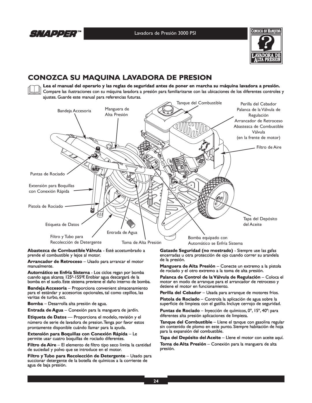 Snapper 020231-2 manual Conozca Su Maquina Lavadora De Presion, Lavadora de Presión 3000 PSI 