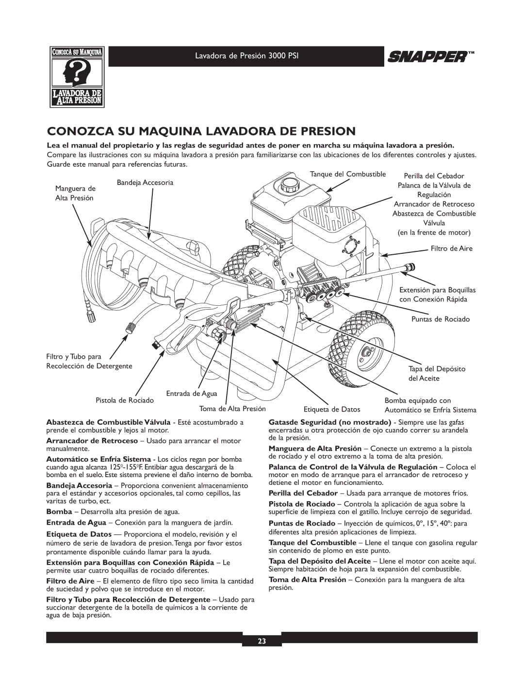 Snapper 020231 owner manual Conozca SU Maquina Lavadora DE Presion, Filtro de Aire, Etiqueta de Datos Bomba equipado con 