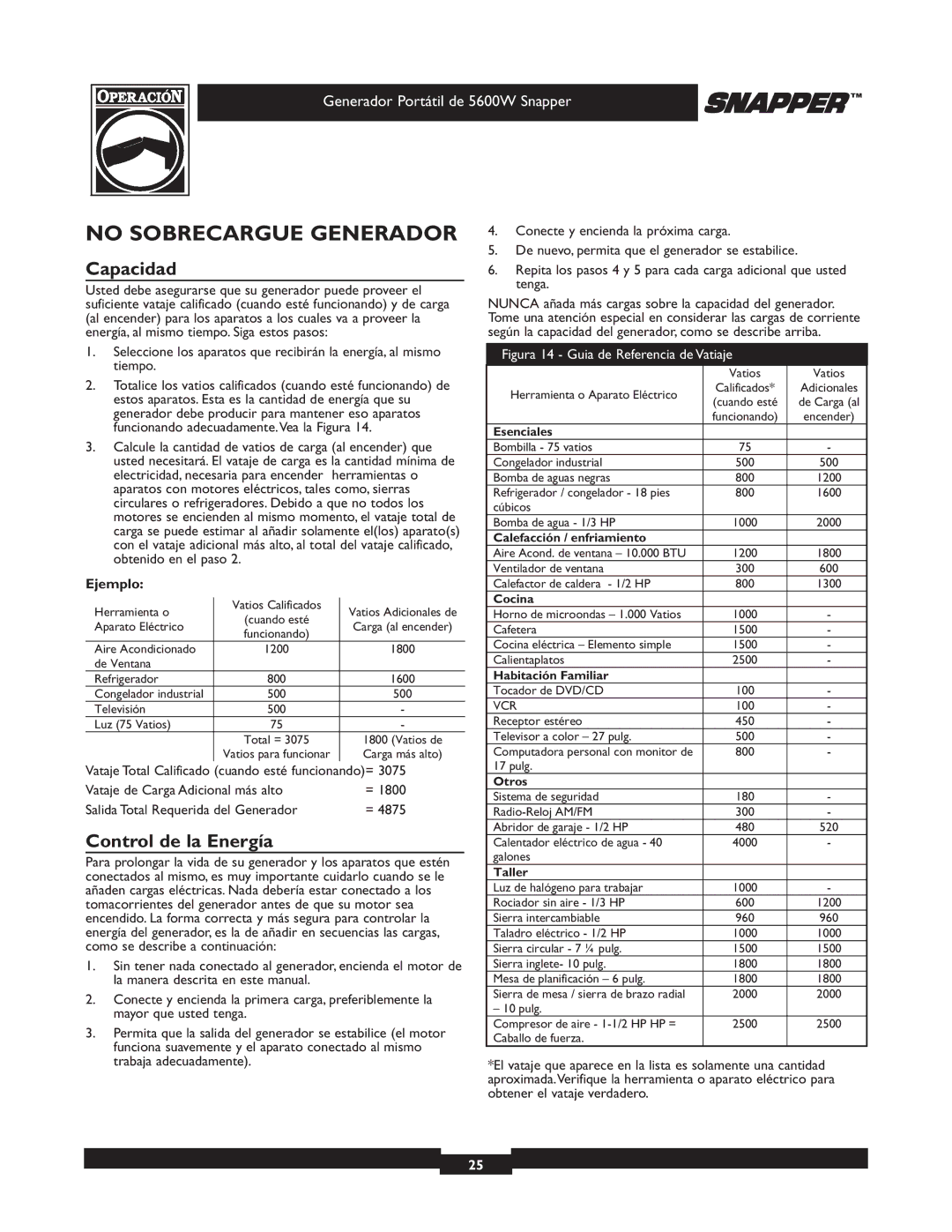 Snapper 030215-1 manual No Sobrecargue Generador, Capacidad, Control de la Energía, Ejemplo 