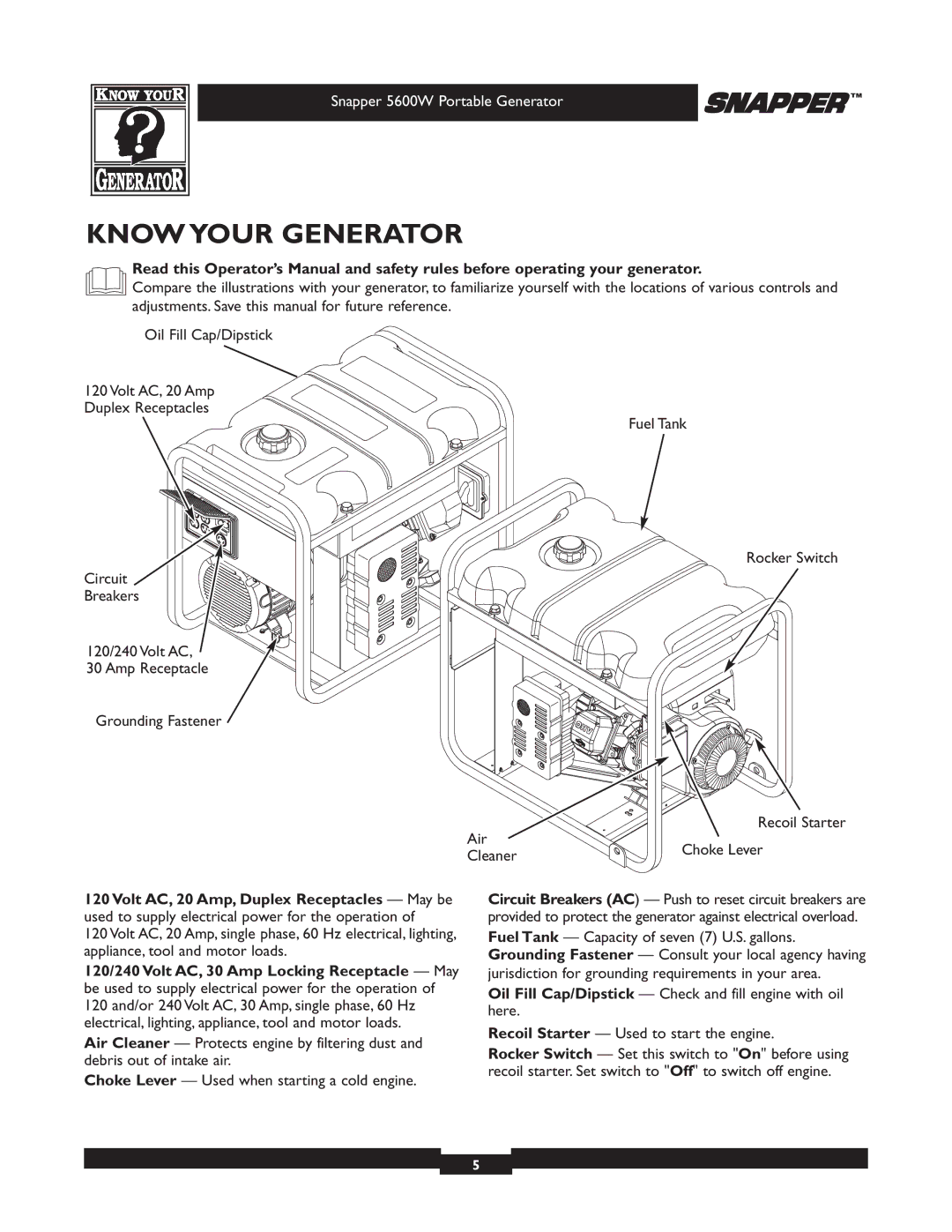 Snapper 030215-1 manual Know Your Generator 