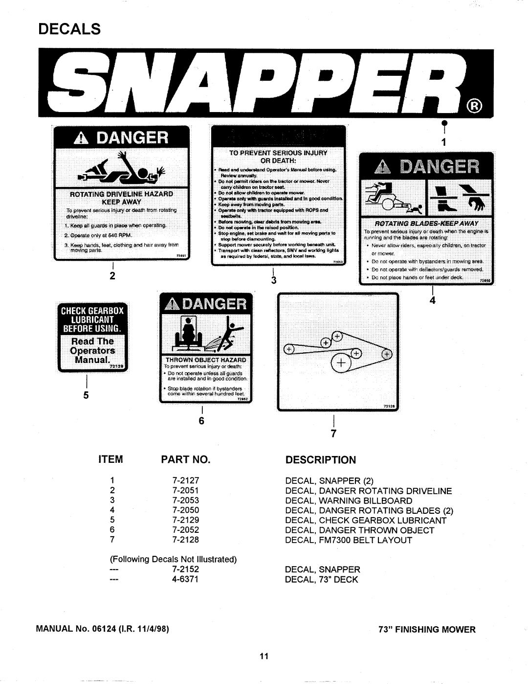 Snapper 06124 manual 