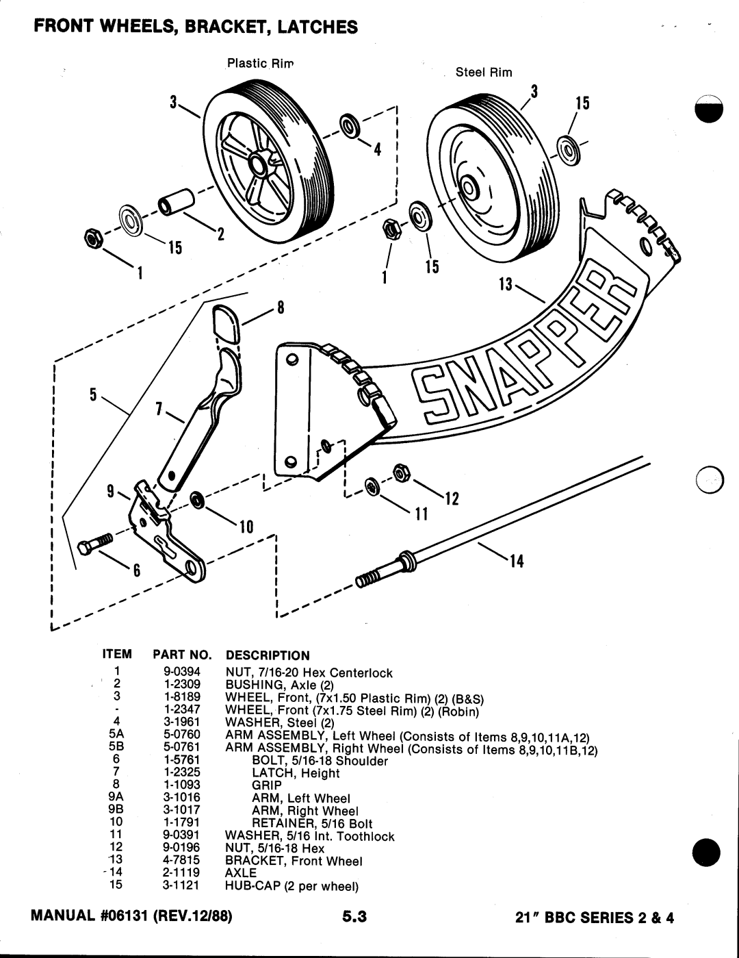 Snapper 06141, 06131 manual 