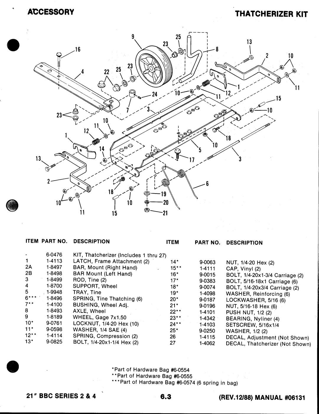 Snapper 06131, 06141 manual 