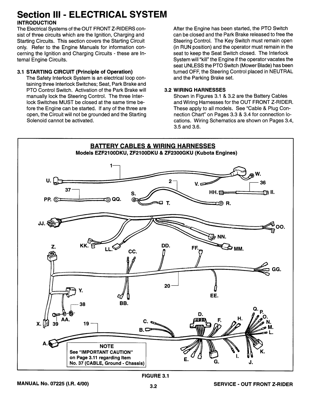 Snapper 07225 manual 