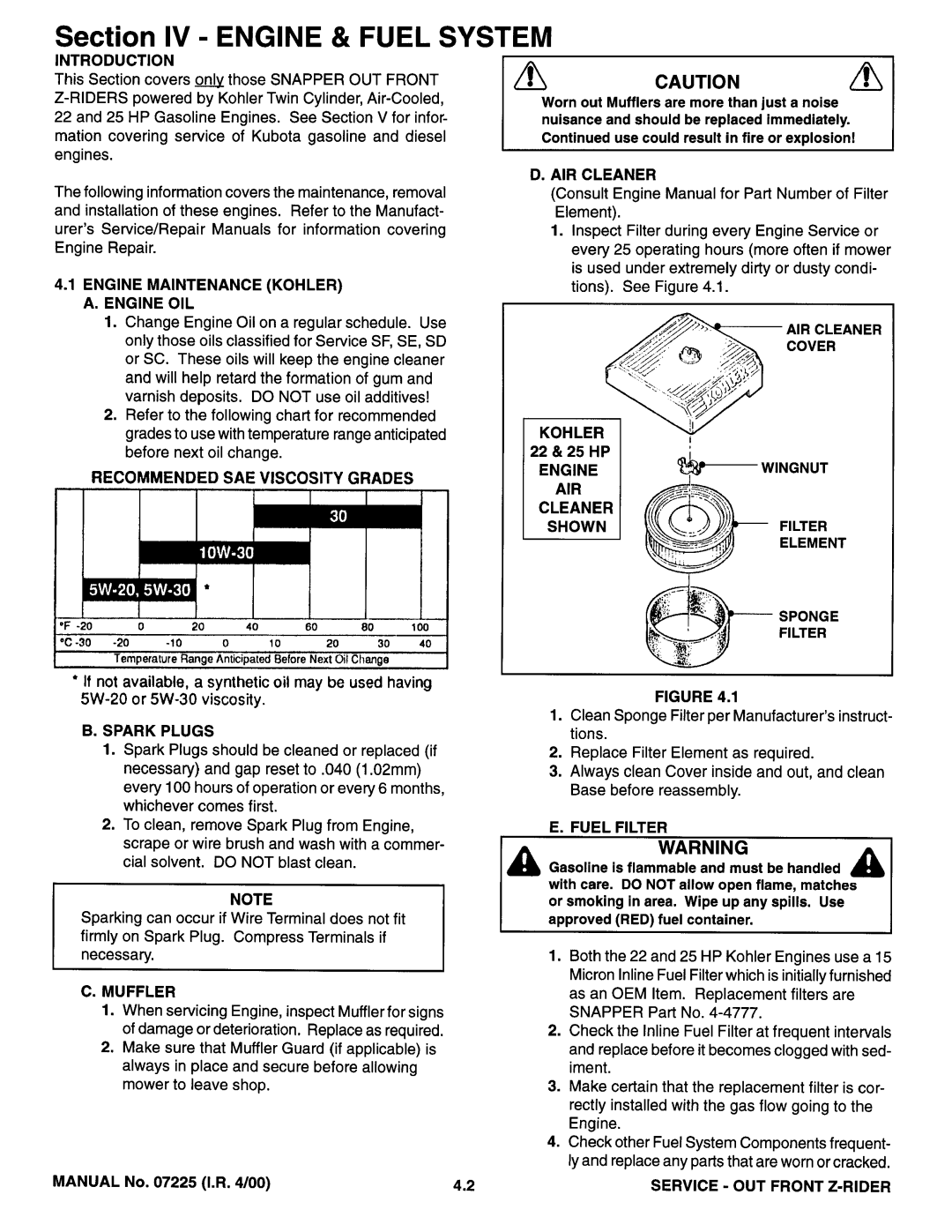 Snapper 07225 manual 