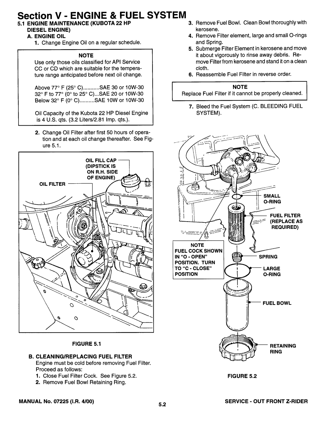 Snapper 07225 manual 