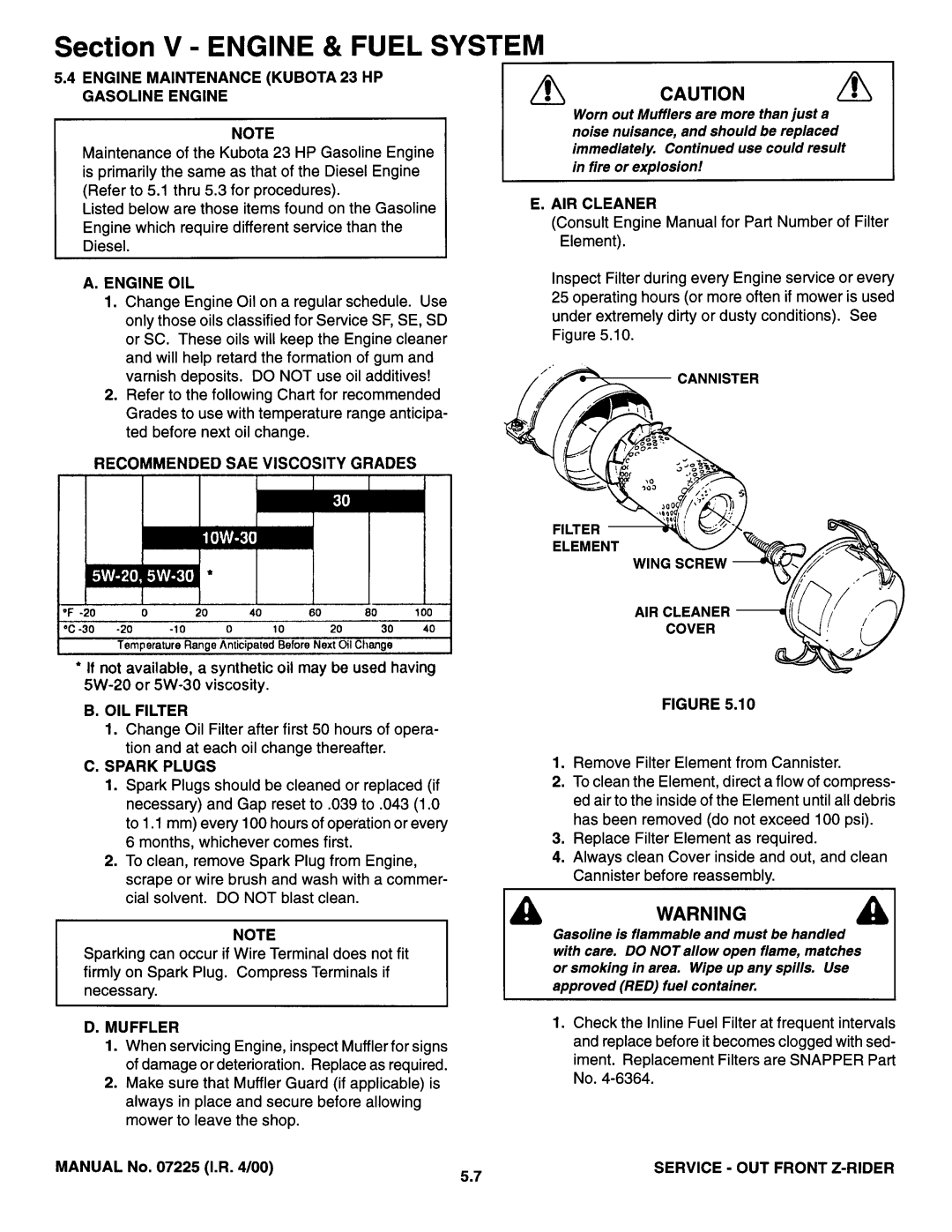 Snapper 07225 manual 