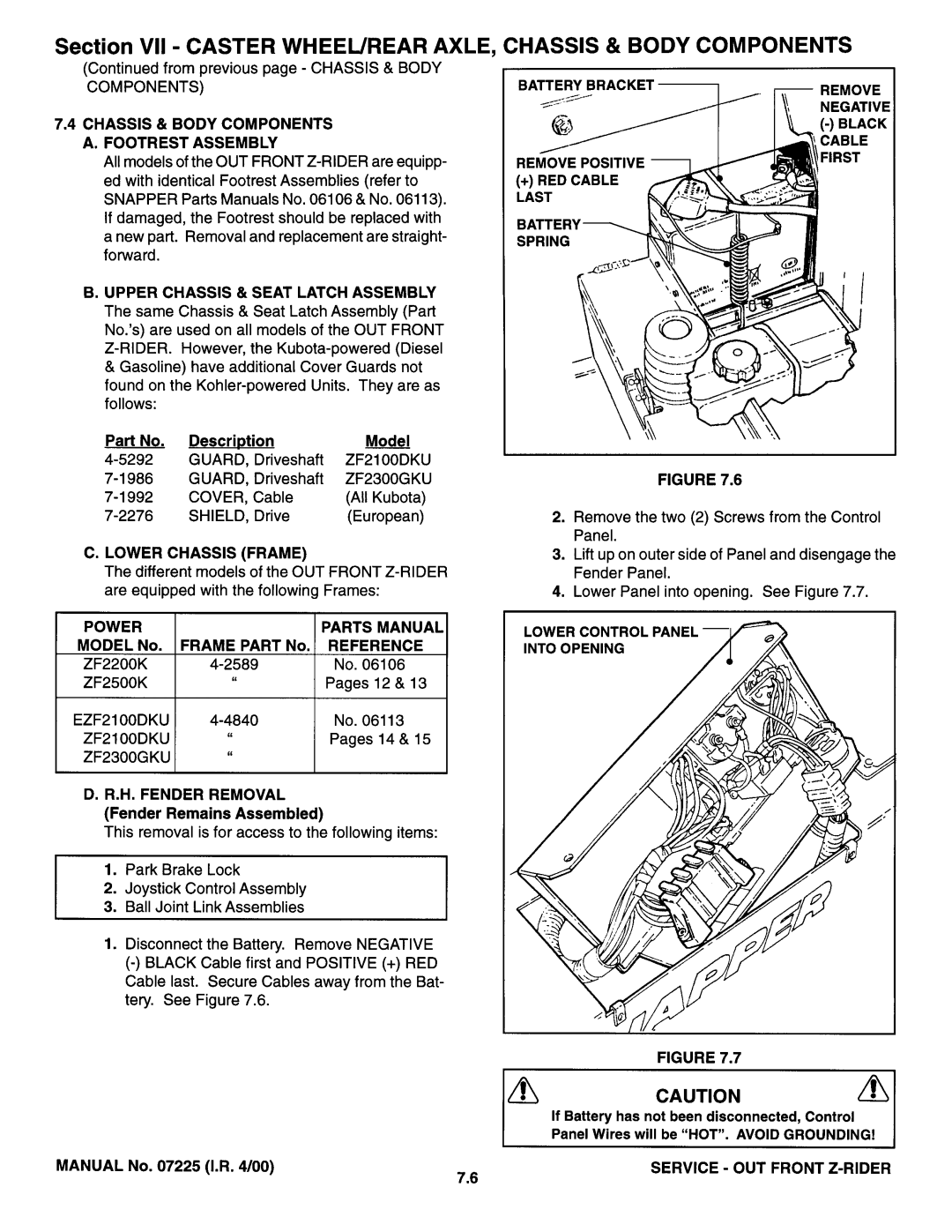 Snapper 07225 manual 