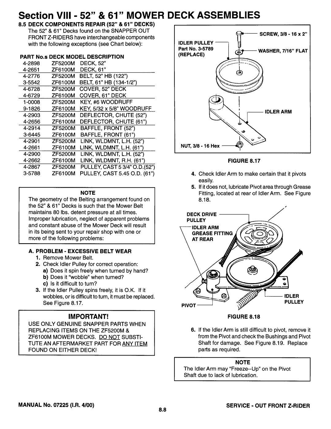 Snapper 07225 manual 