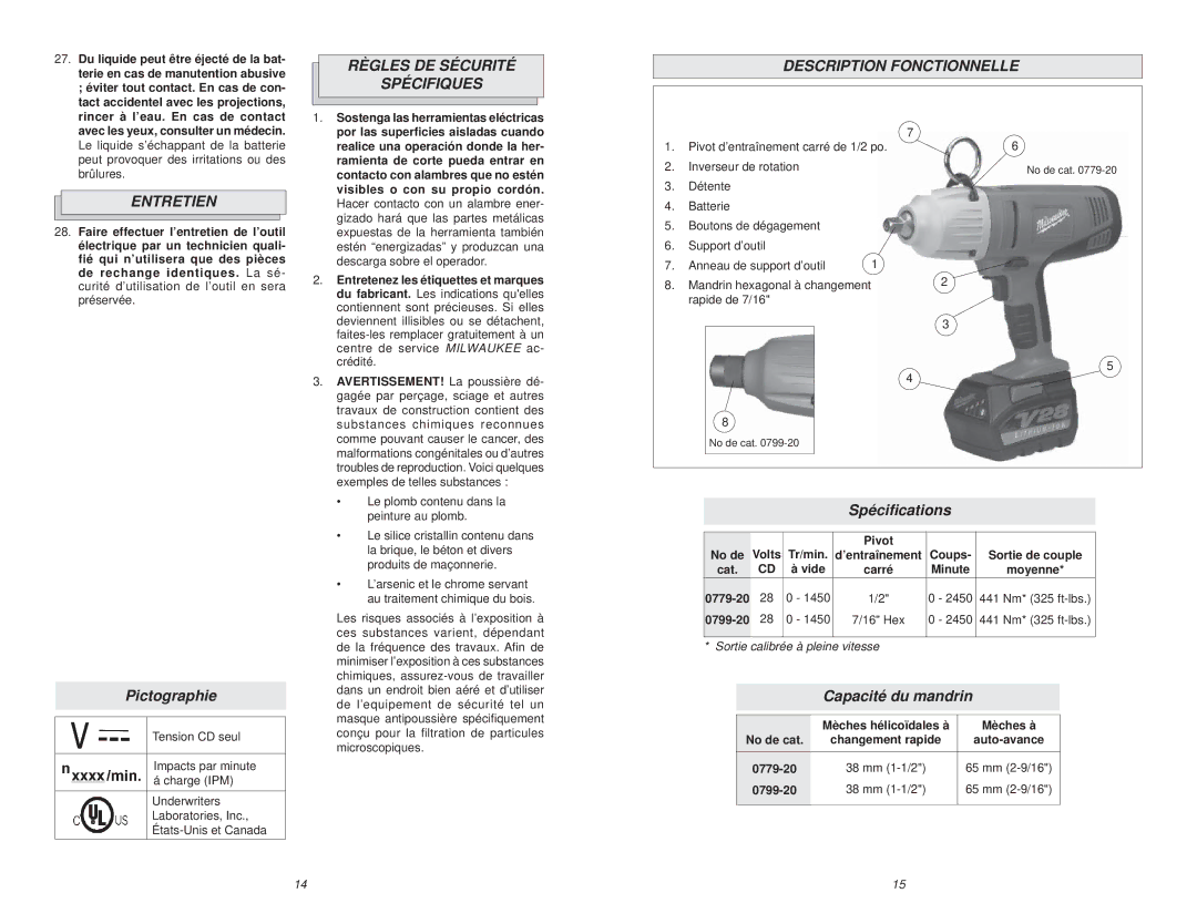 Snapper 0779-20, 0799-20 Règles DE Sécurité Spécifiques Description Fonctionnelle, Entretien, Pictographie, Spéciﬁcations 