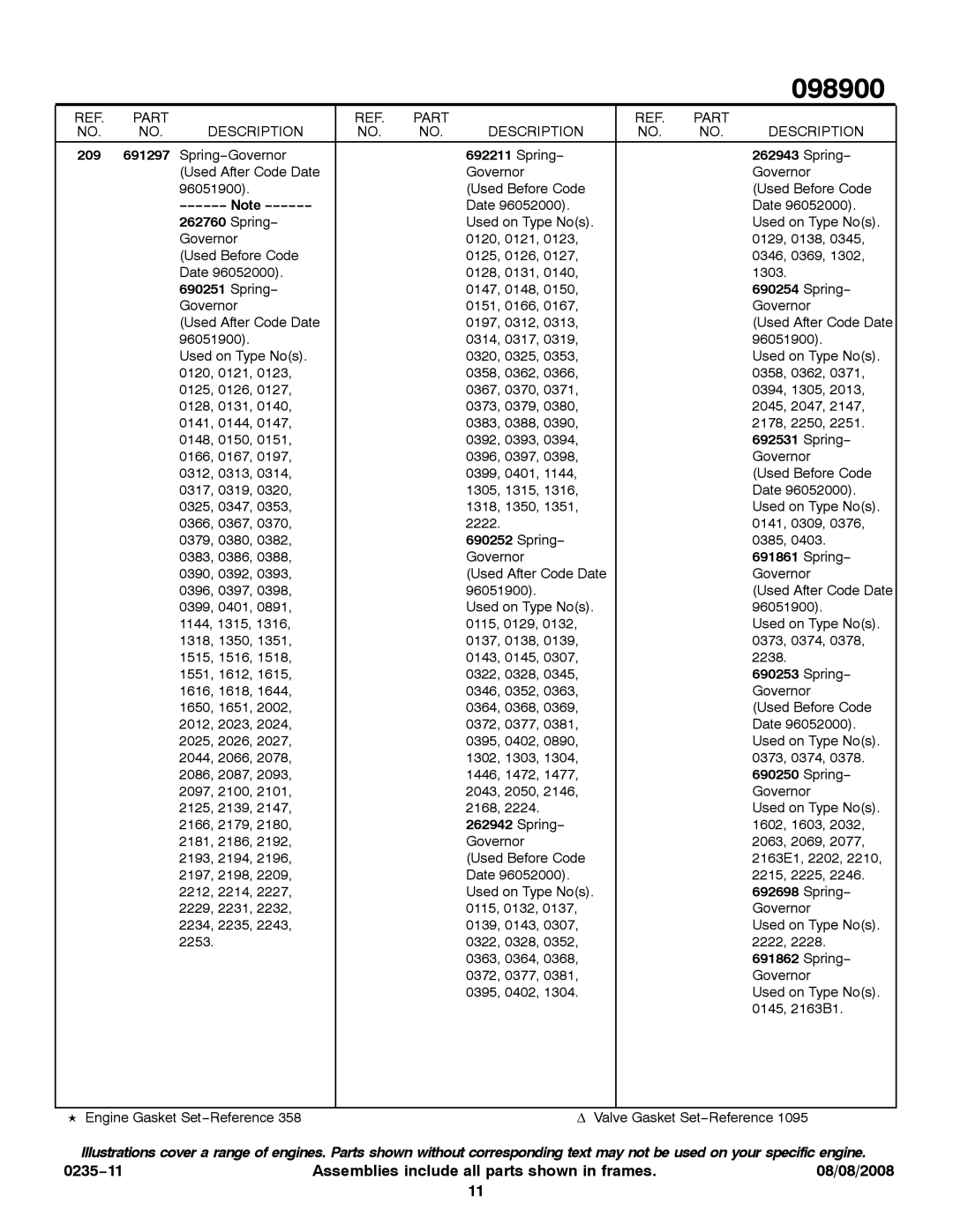 Snapper 098900 service manual 691297, Spring 