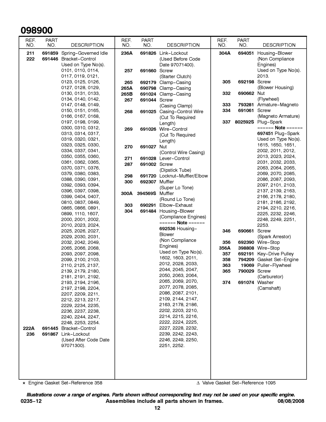 Snapper 098900 211 691859, 236A 691826, 304A 694051, 222 691446, 257 691660, 265 692179, 305 692198, 265A 690798 