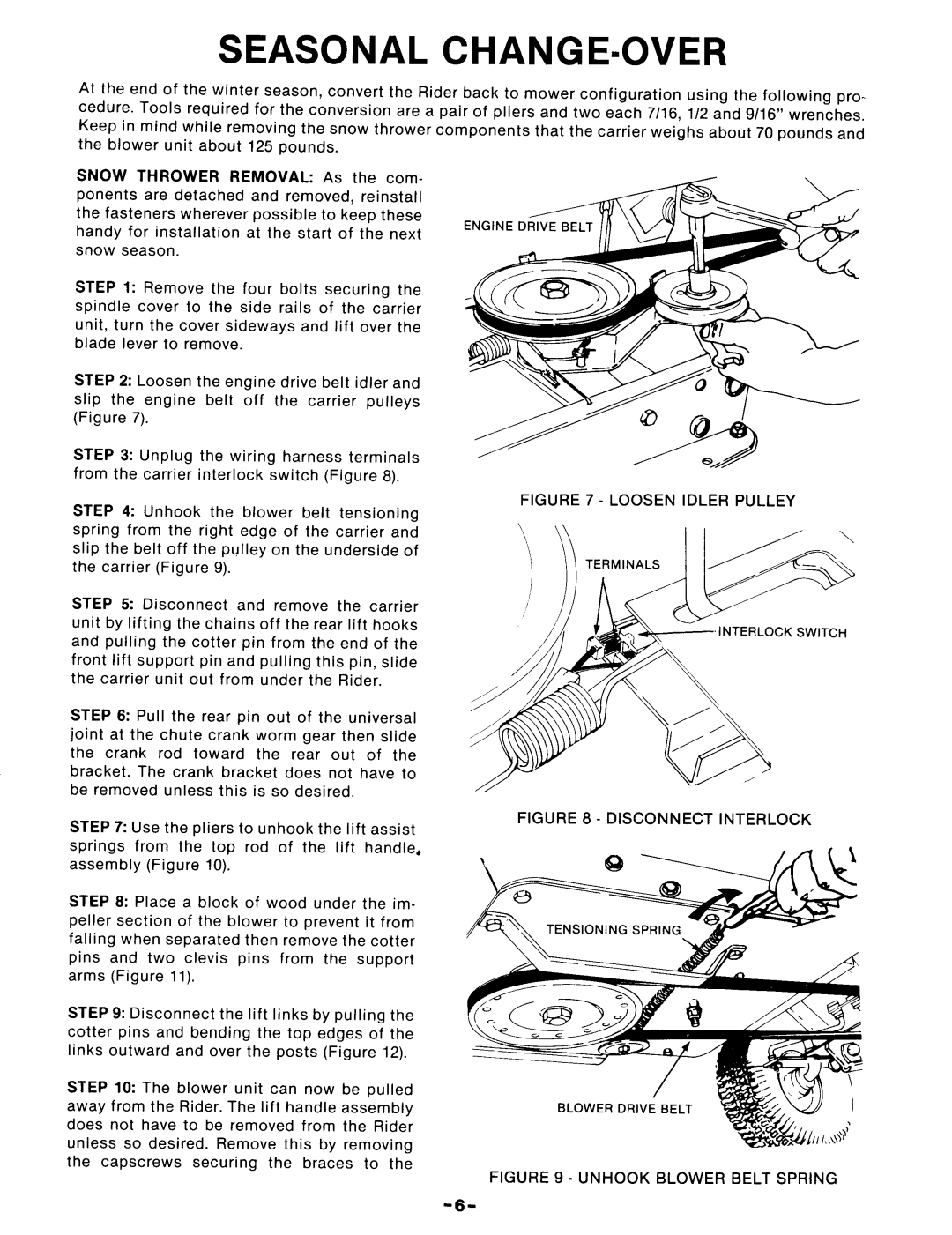 Snapper 1-4228 manual 