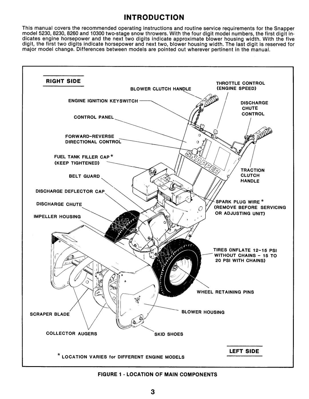 Snapper 1-4299 manual 