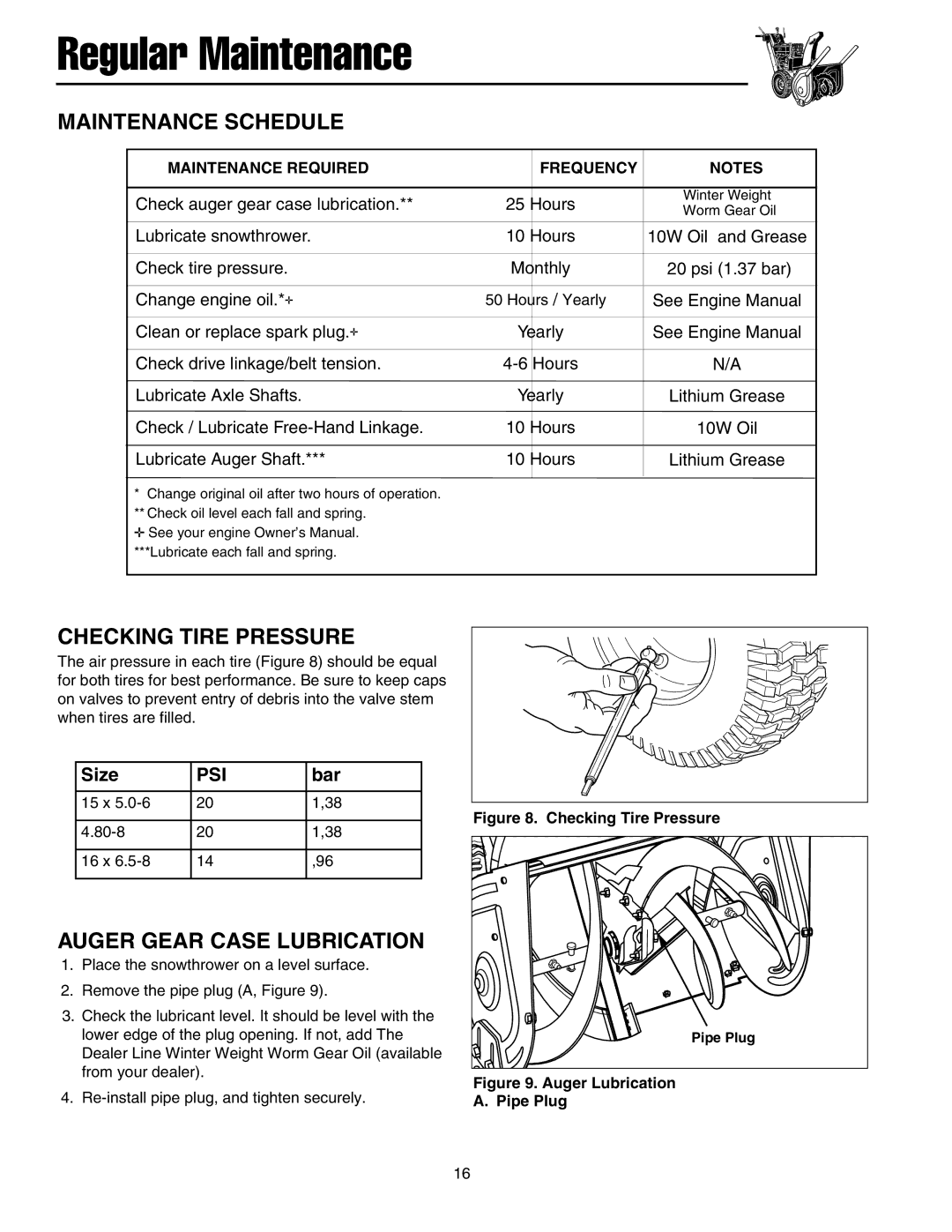 Snapper 10524, 11528, 1332, 13388, 13388 manual Regular Maintenance, Maintenance Schedule, Checking Tire Pressure 