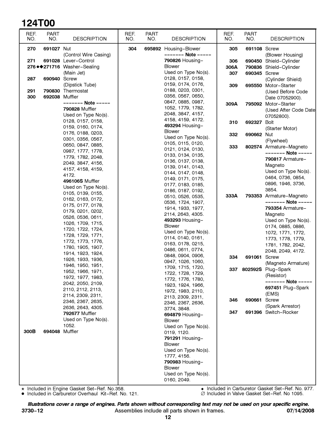 Snapper 124T00 270, 304 695892, 305 691108, 271, 306 690450, 276, 306A 790836, 307 690345, 287, 309 695550, 291, 300B 