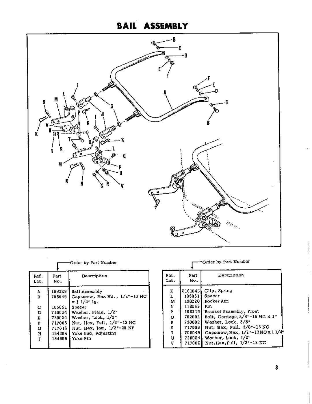 Snapper 1257 manual 