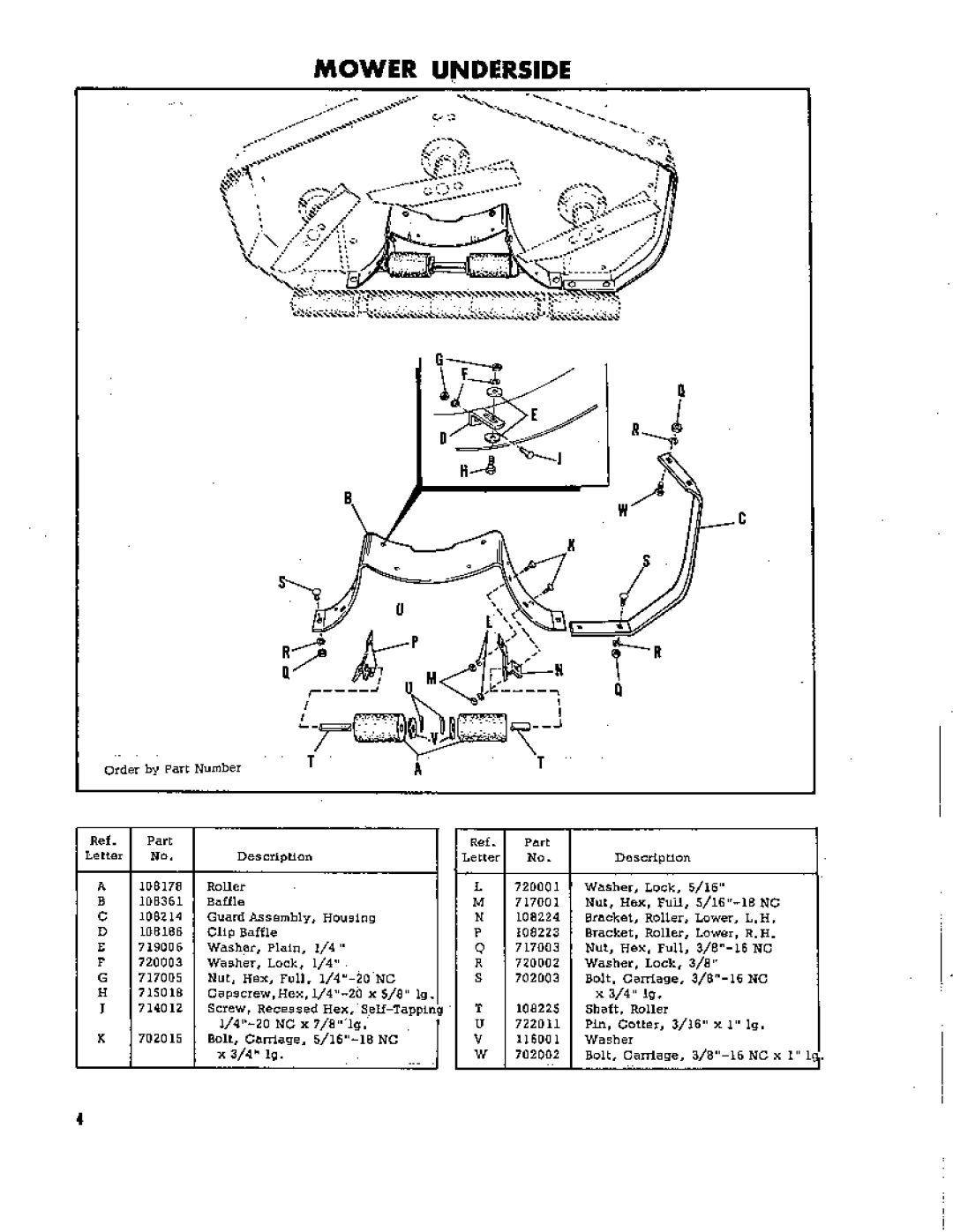 Snapper 1257 manual 