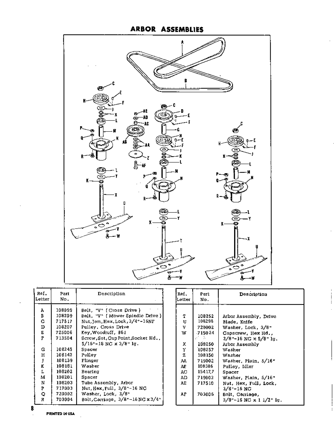 Snapper 1257 manual 